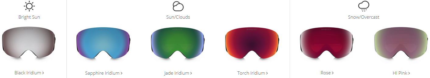 Leitfaden zur Schutzkategorie Oakley Prizm-Brille Leitfaden zur Schutzkategorie Oakley Prizm-Brille