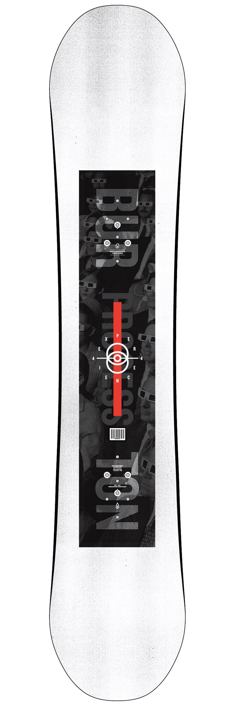 Process Burton 2019
