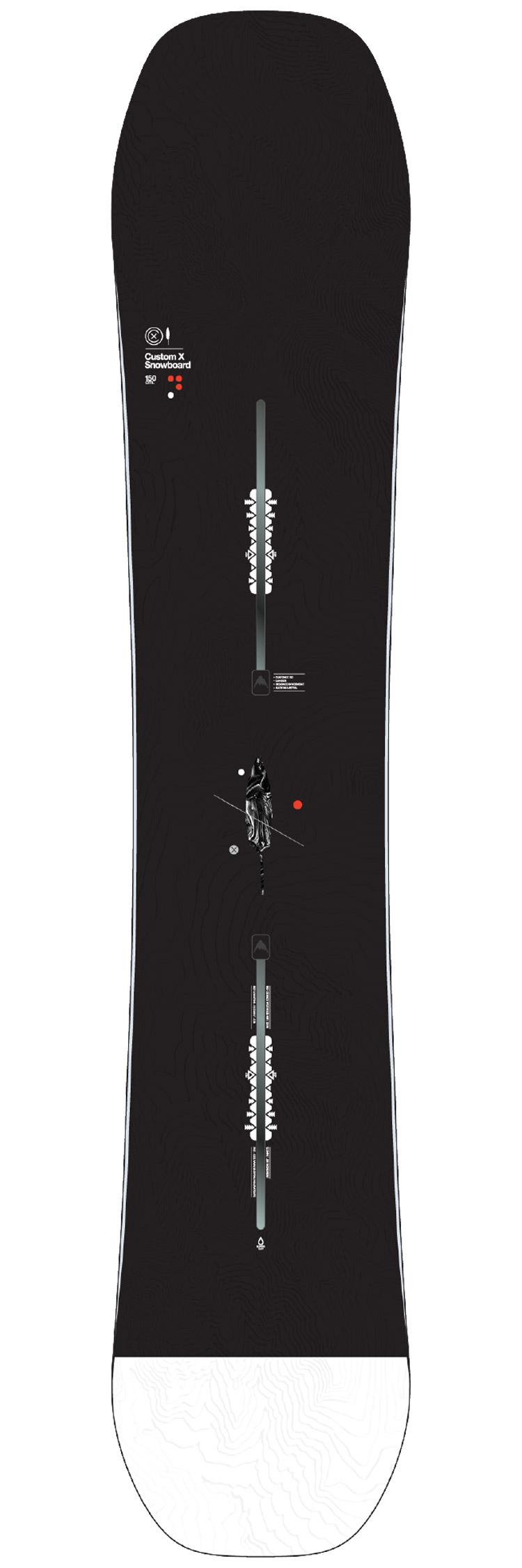 Custom X Burton 2021