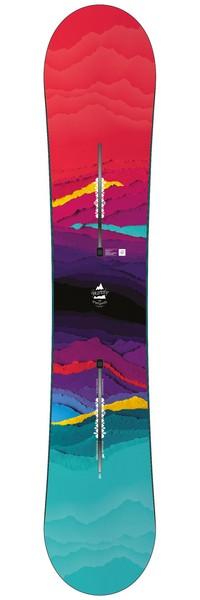 Custom X Burton 2018