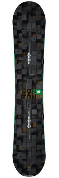 Process Burton 2014