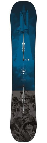Process Burton 2018