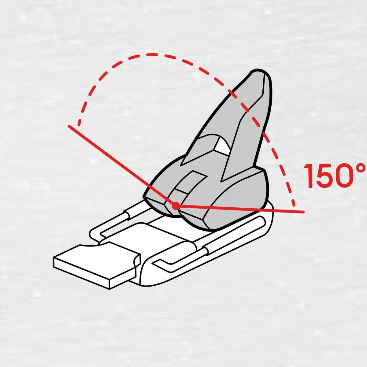 Diagonal Heel-Schema von Tyrolia