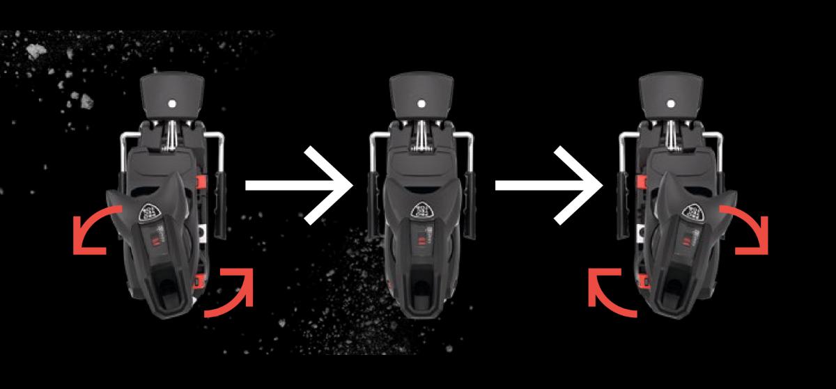 Full Heel Release-Technologie von Tyrolia